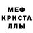 МЕФ мука Alexis Salguero